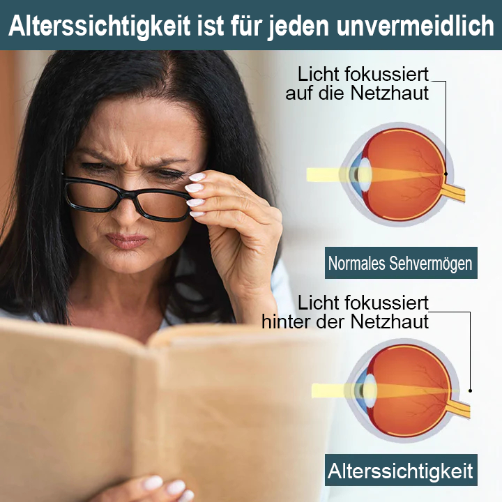 Spzv® OPTIFUSION NANO AUGENTROPFENSER 🧬 Nanotechnologie stellt klares Sehen wieder her,  ohne Brille, ohne Operation