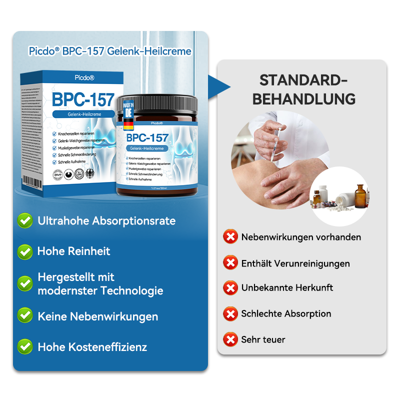 𝖯𝗂𝖼𝗱𝗼® 🍀 BPC-157 Gelenkheilcreme Behandelt Arthritis, Neuropathie, Rheuma, Sportverletzungen & mehr👨‍🔬